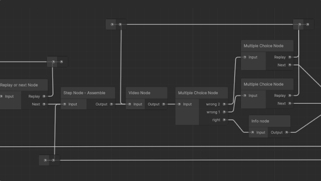 Illustration of interactive nodes