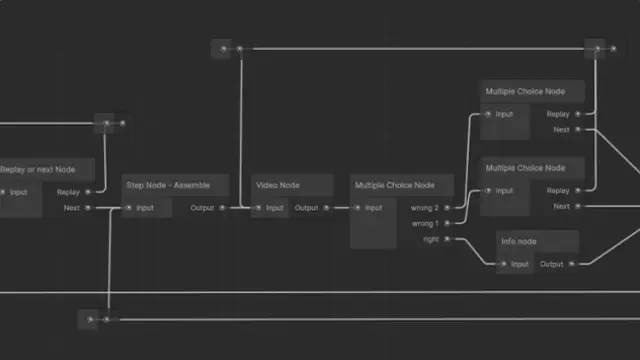 Capture d'écran d'un parcours interactif en nodes